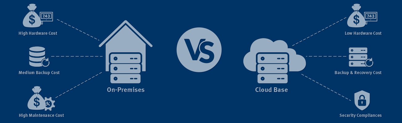 cloud-vs-on-premises